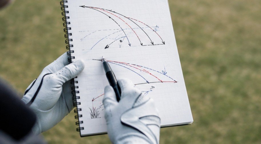 A 4-Step Pre-Shot Checklist for Blowing Conditions